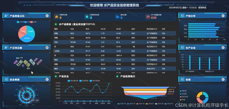 进销存管理：企业运转的润滑剂